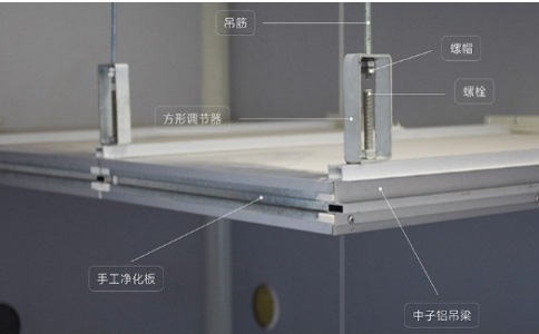 50mm聚氨酯凈化板的使用壽命和質(zhì)量對價格的影響如何？（了解50mm聚氨酯凈化板的使用壽命和質(zhì)量對價格的影響程度）